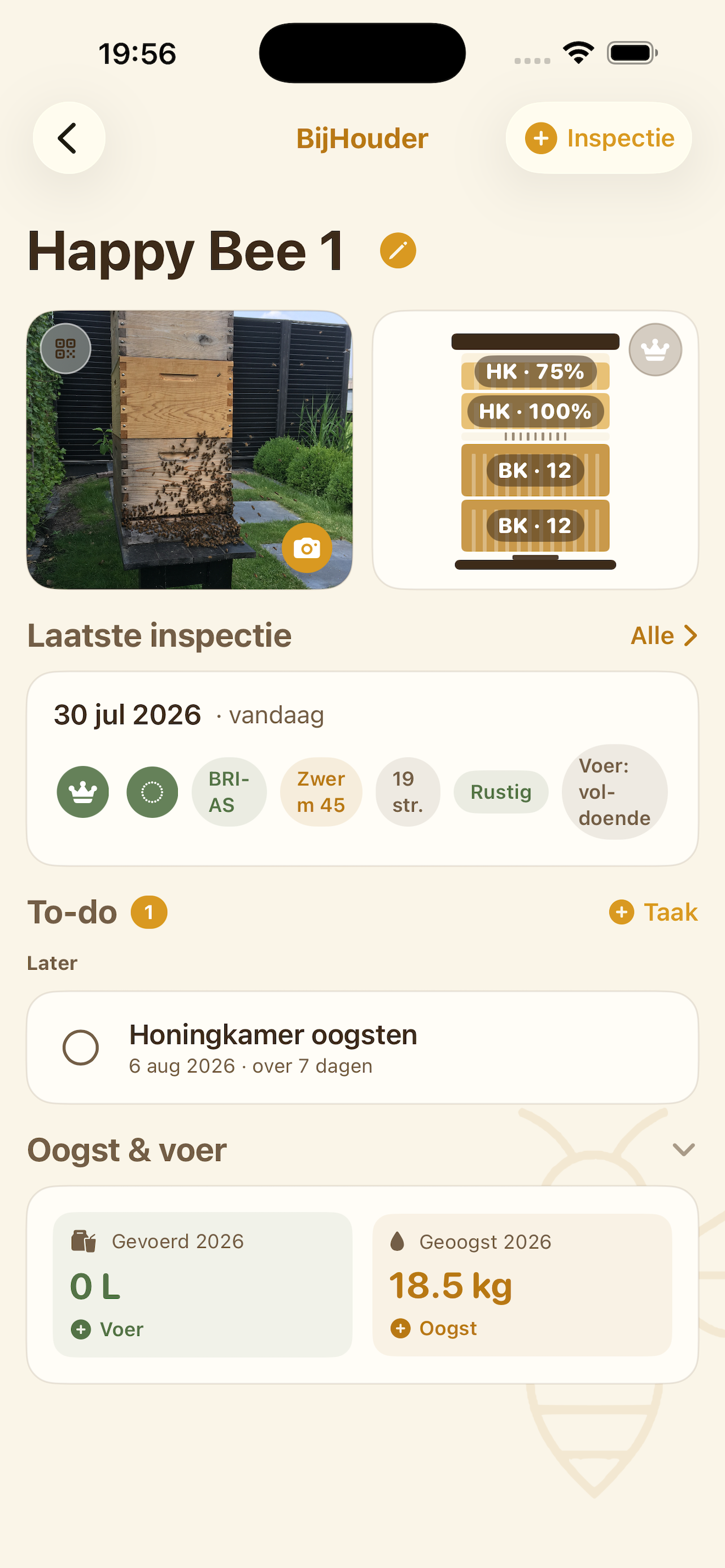 Overzicht van kast status